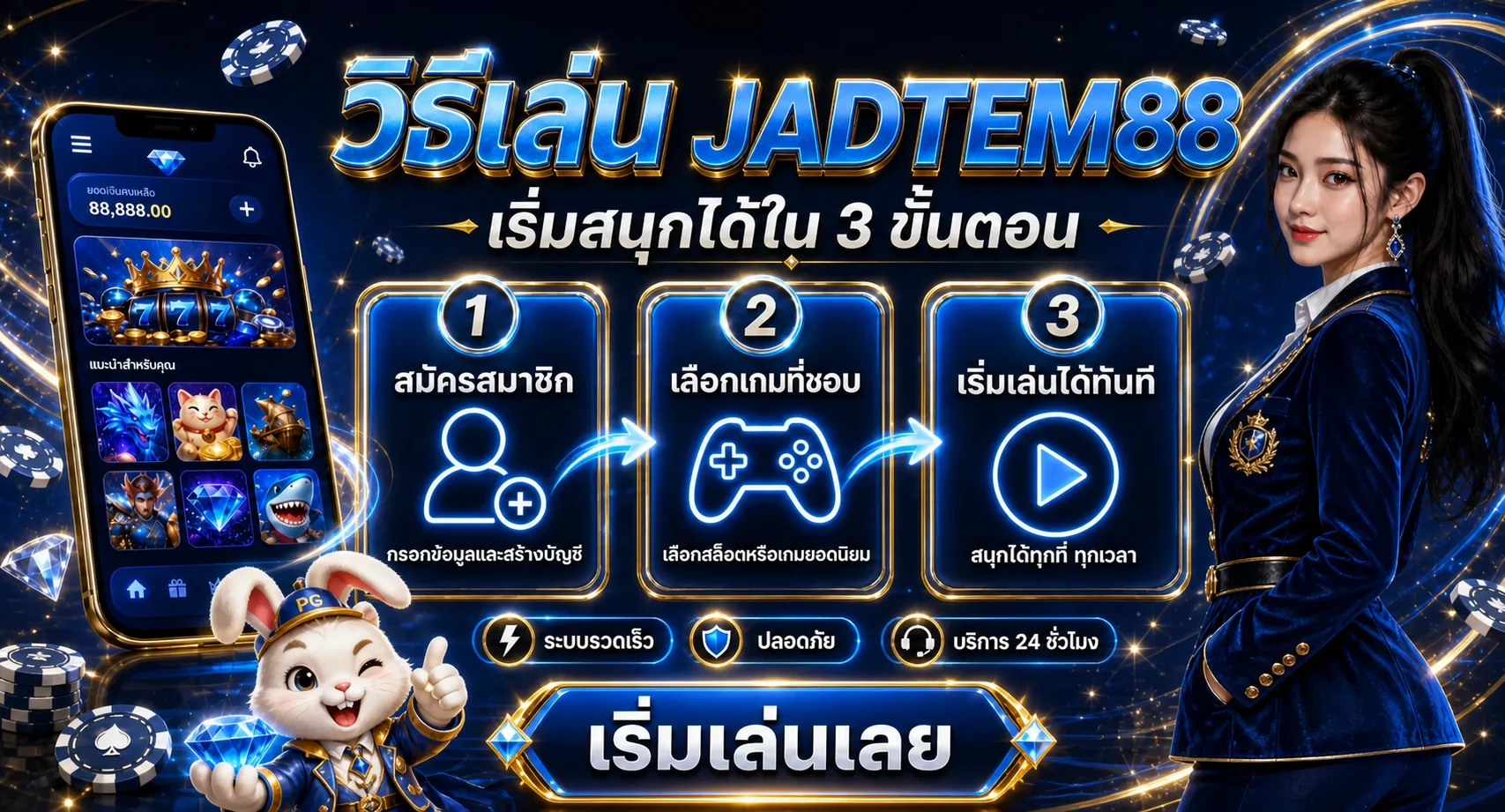 วิธีเริ่มใช้งาน JADTEM88 ในสามขั้นตอน
